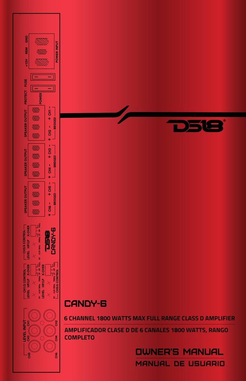 DS18 Candy-6 owner's manual
