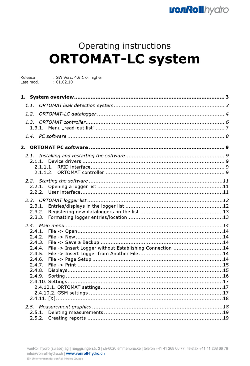 vonRoll hydro ORTOMAT-LC User manual