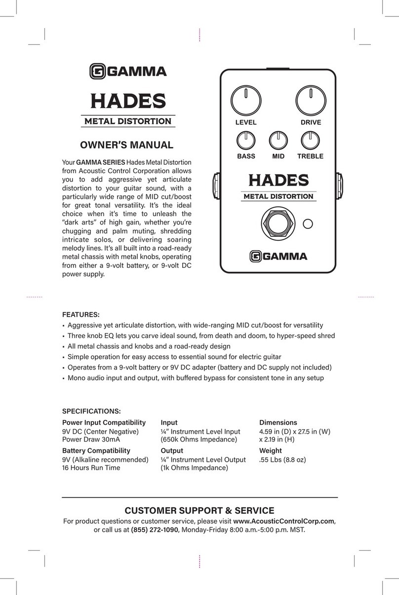 Gamma+ HADES METAL DISTORTION owner's manual