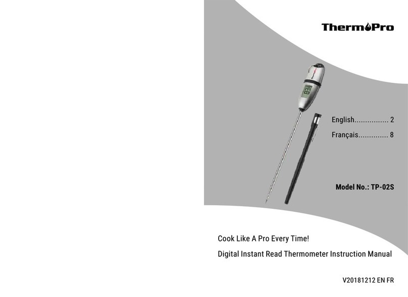 ThermoPro TP-02S User manual