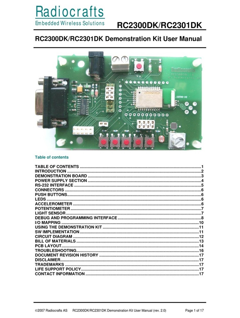 Radiocrafts RC2300DK User manual