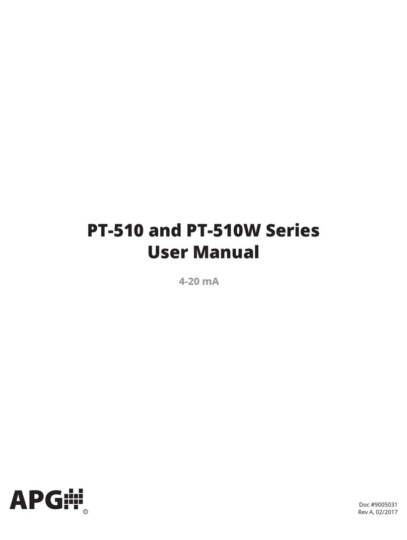 APG PT-510 Series user manual