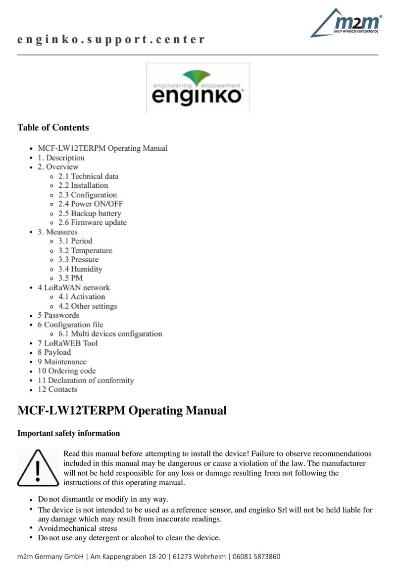 M2M MCF-LW12TERPM operating manual