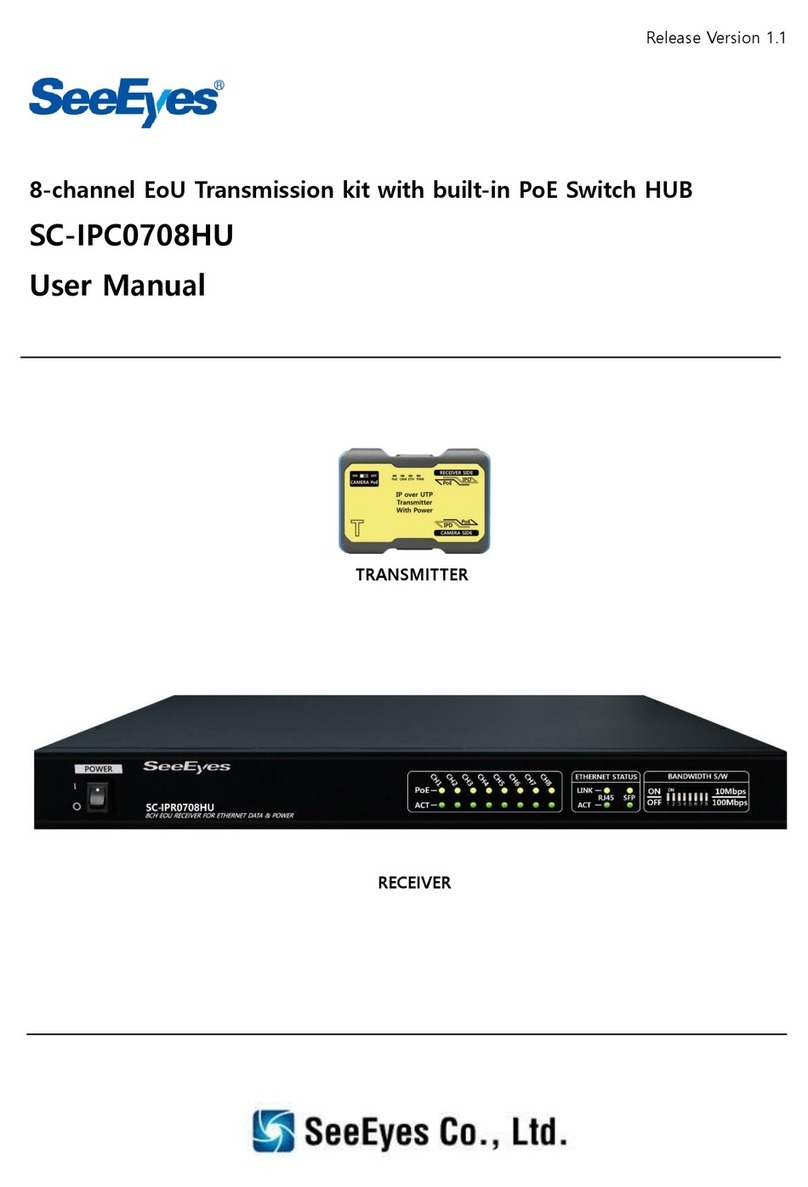 SeeEyes SC-IPC0708HU user manual