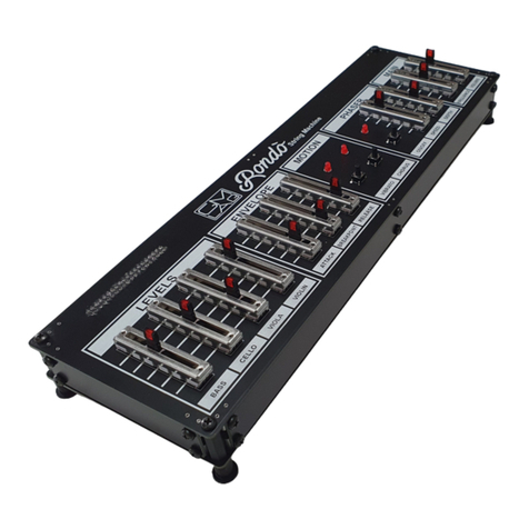 GM LAB RONDO' manual