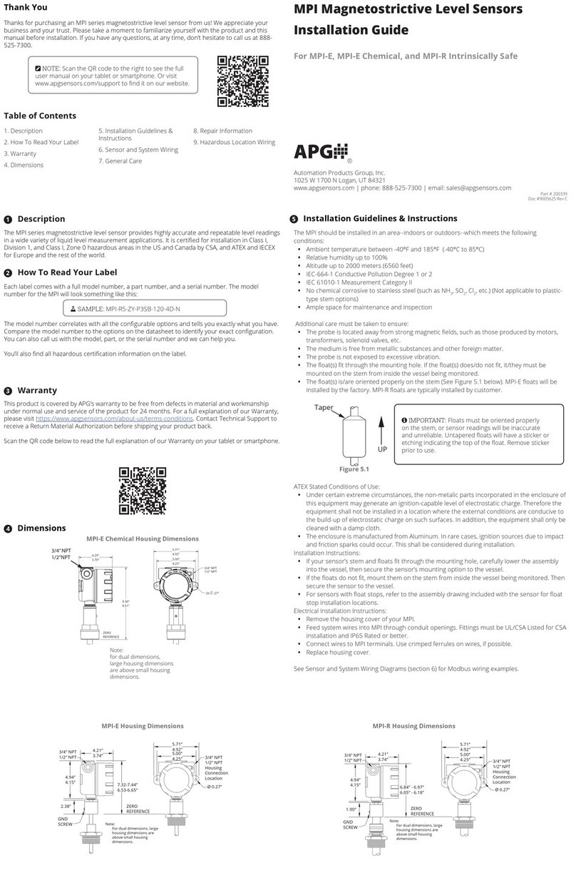 APG MPI-E User manual