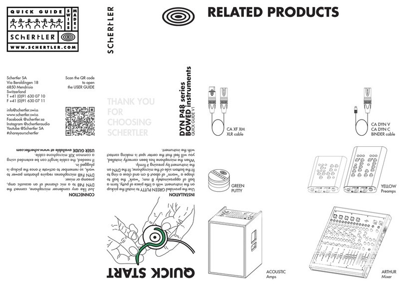 Schertler DYN P48 Series quick guide