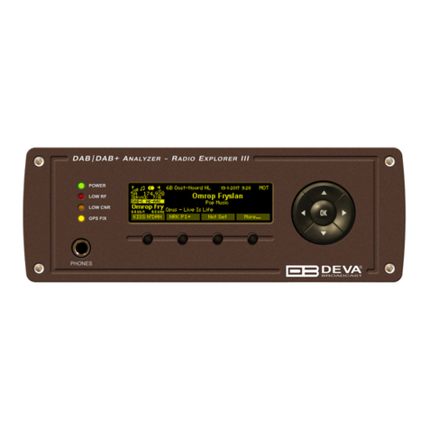 DEVA Broadcast Radio Explorer III DAB Maintenance and operation instruction manual DEVA Broadcast Radio Explorer III DAB Maintenance and operation instruction manual