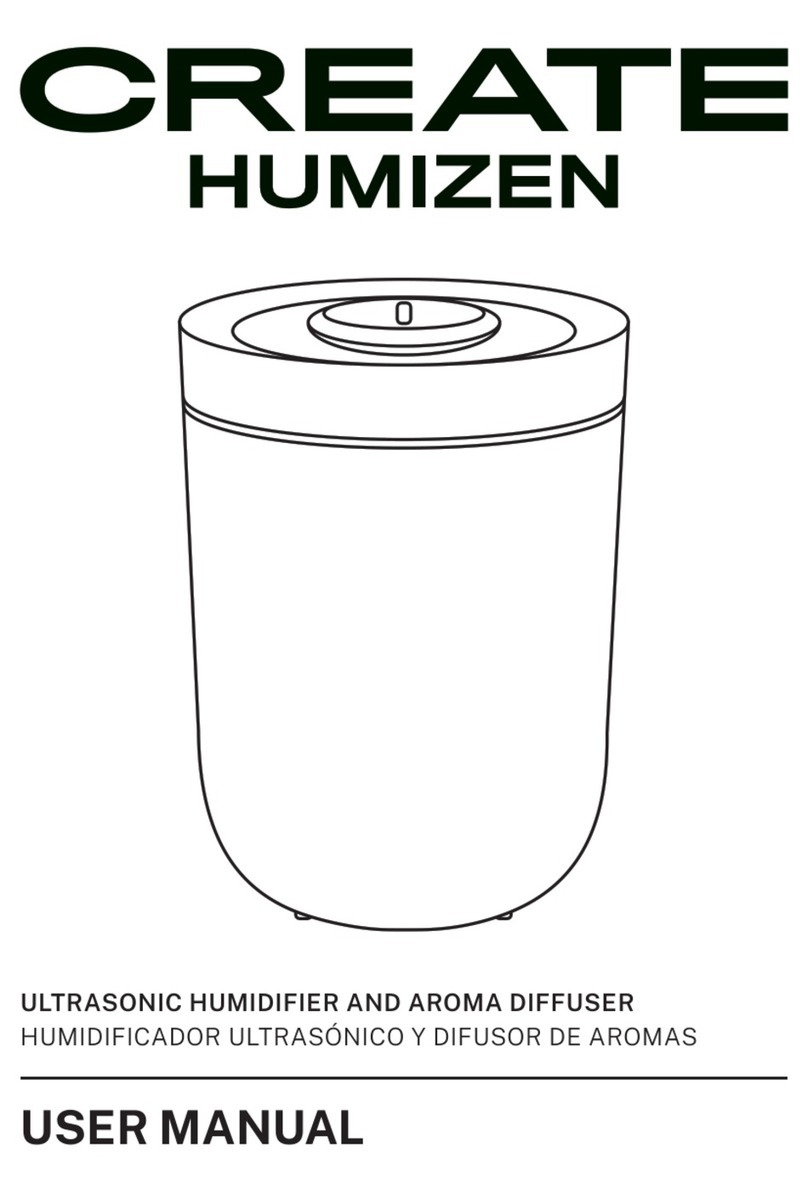 Create HUMIZEN User manual