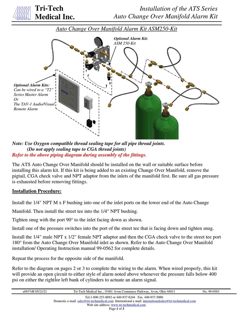 TRI-TECH MEDICAL ASM250-Kit manual