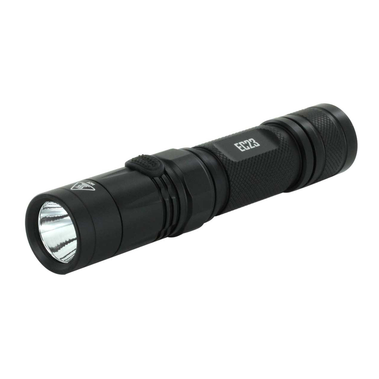 Nitecore EC23 User manual