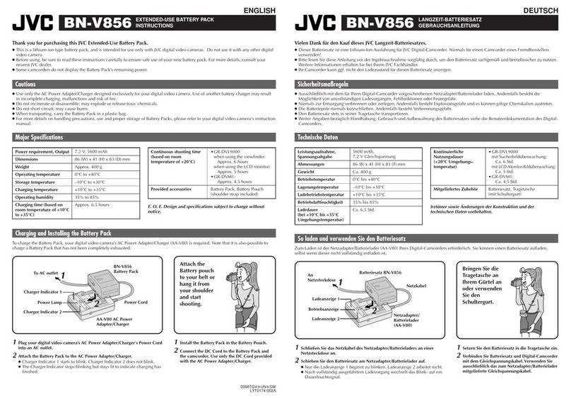 JVC BN-V856 User manual