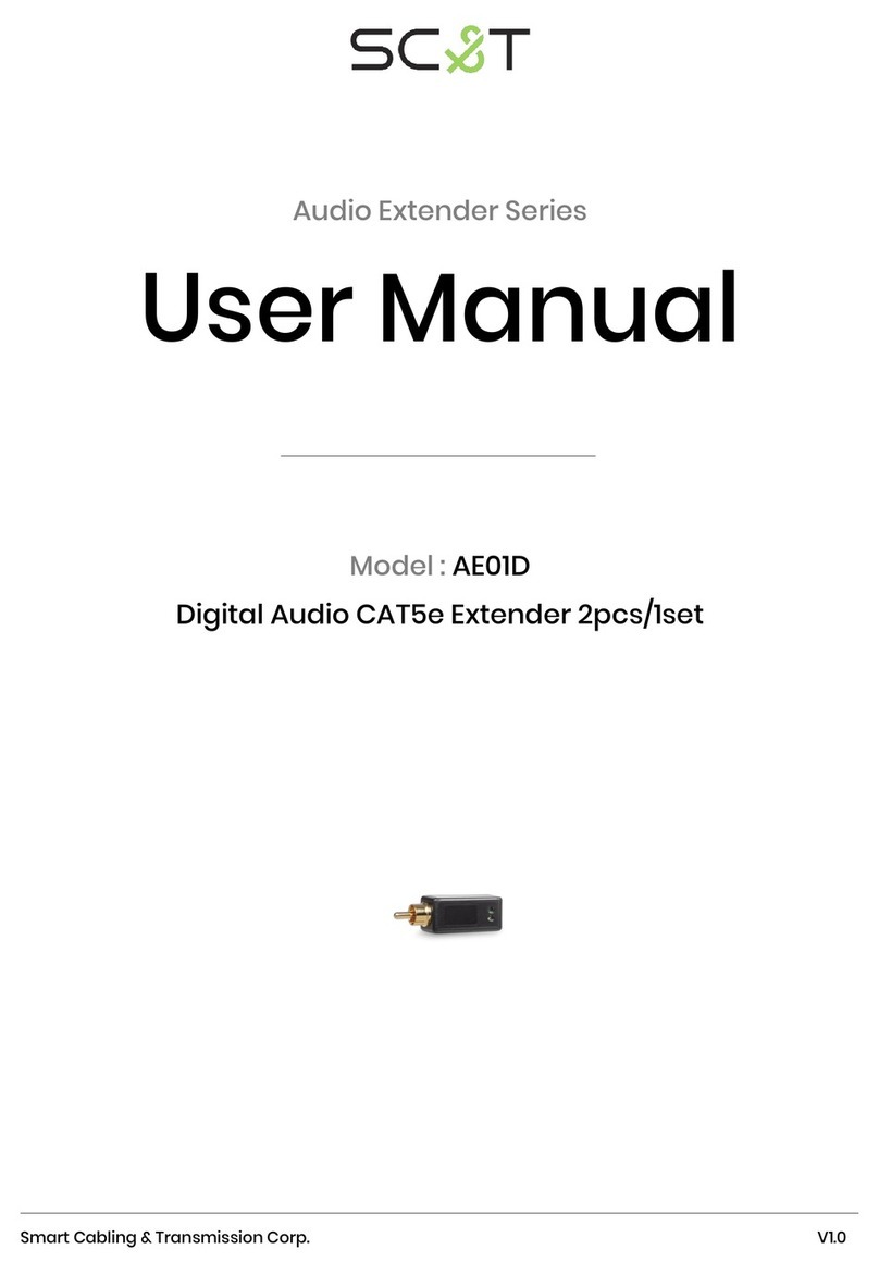 SC&T AE01D User manual