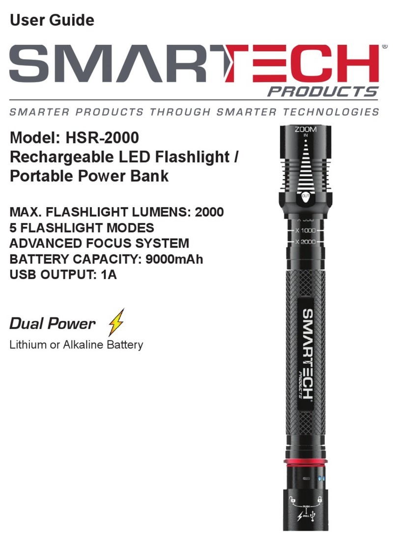 Smartech HSR-2000 User manual
