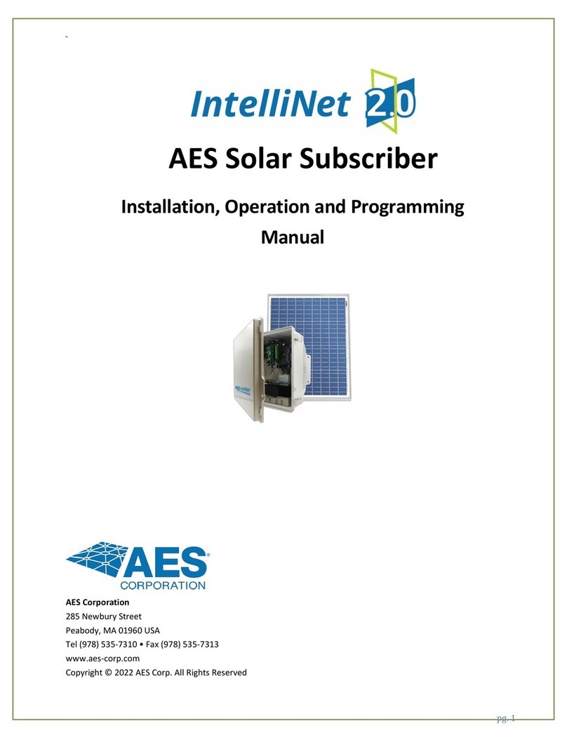AES 3100S-PKG Installation, operation, and programming manual