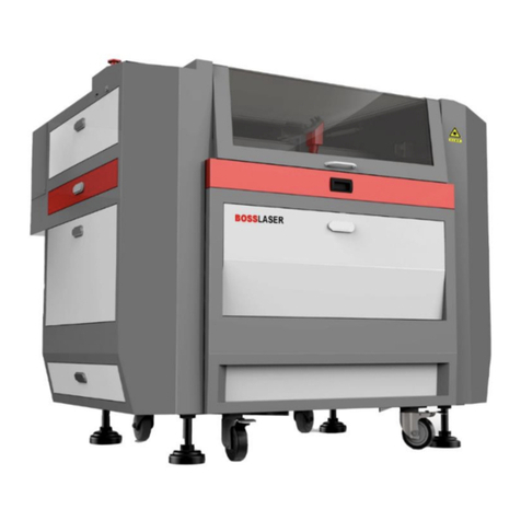 BOSSLASER LS Series Operator's manual