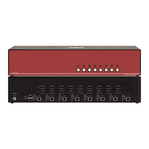 SEKURYX CK4-P208 User manual