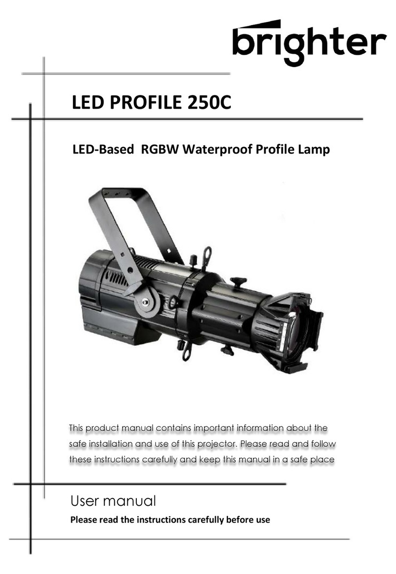 Brighter LED PROFILE 250C User manual