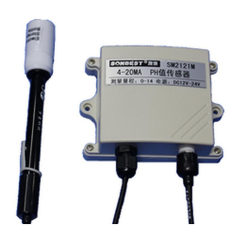 SONBEST SM2121M User manual