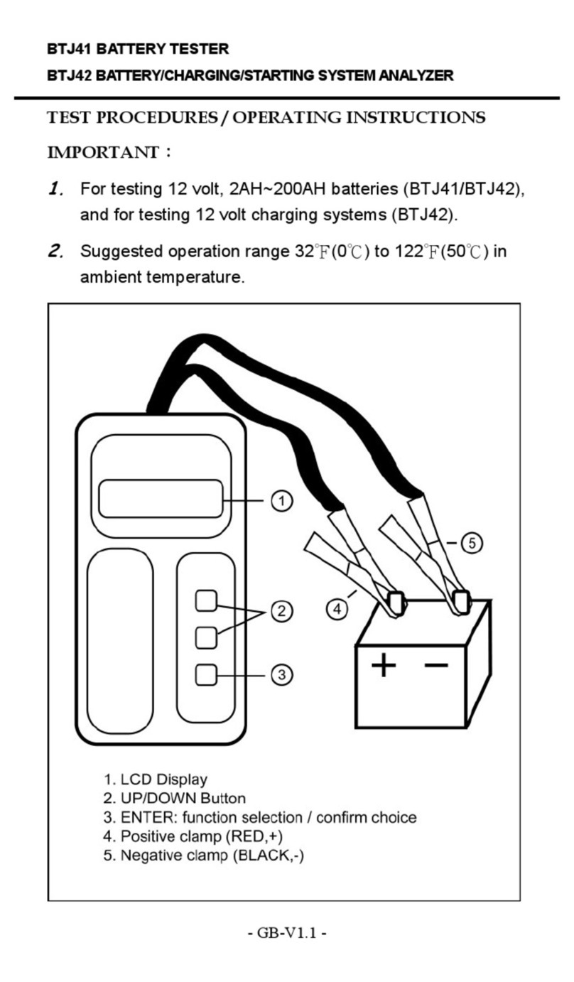 Intact BTJ41 quick start guide
