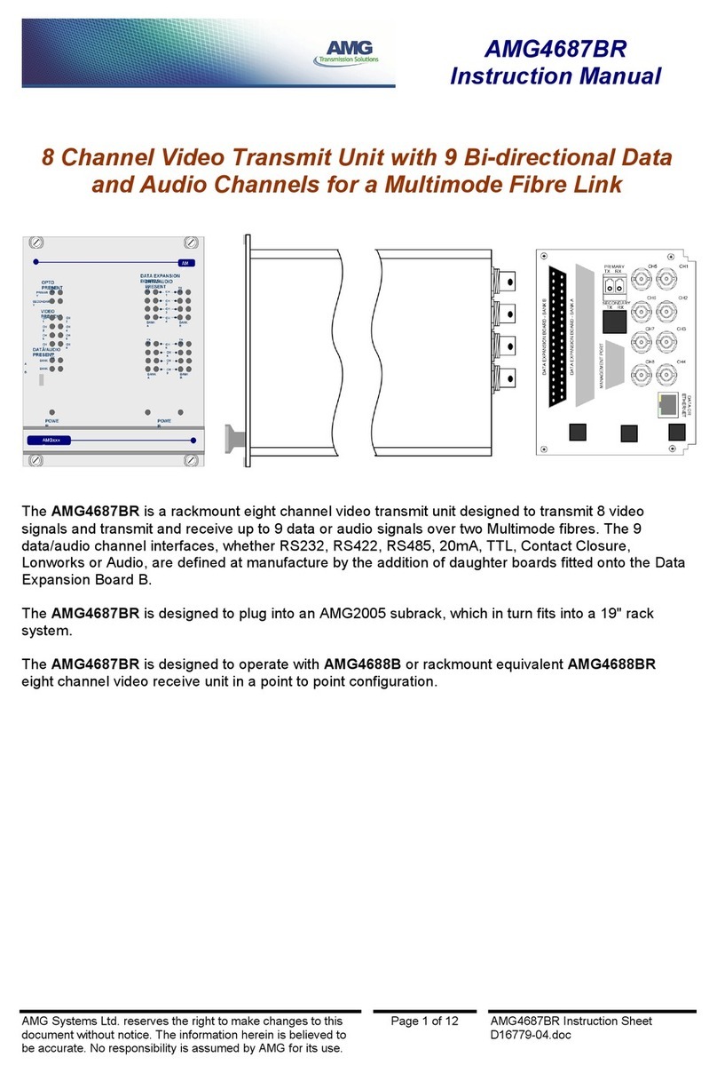 AMG AMG4687BR User manual