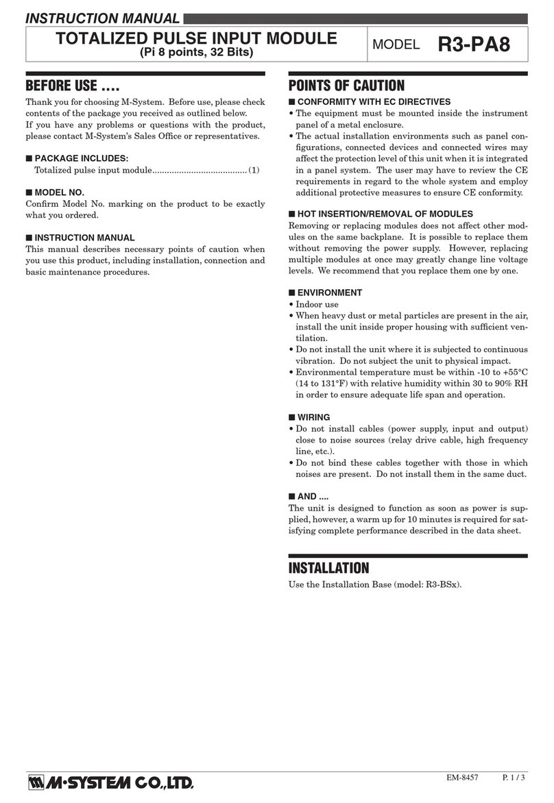 M-system R3-PA8 User manual