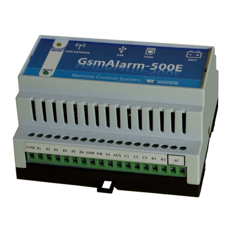 eltech GsmAlarm-500E User manual