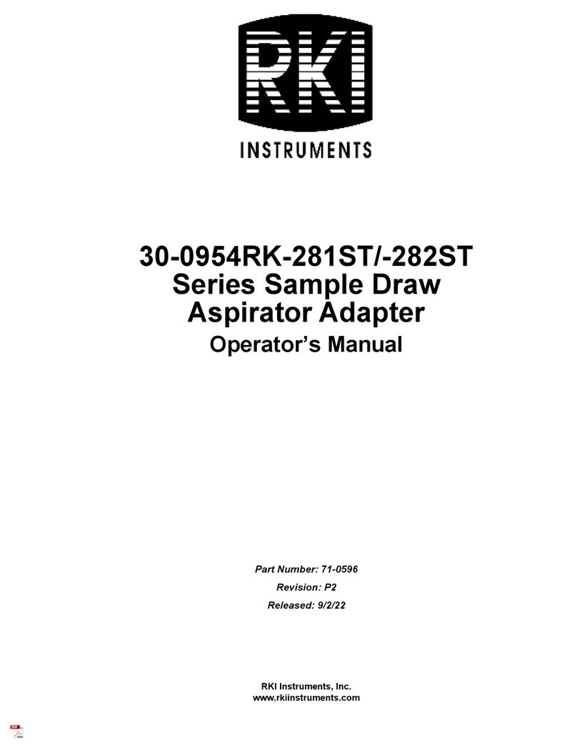 RKI Instruments 30-0954RK-281ST Series Operator's manual RKI Instruments 30-0954RK-281ST Series Operator's manual