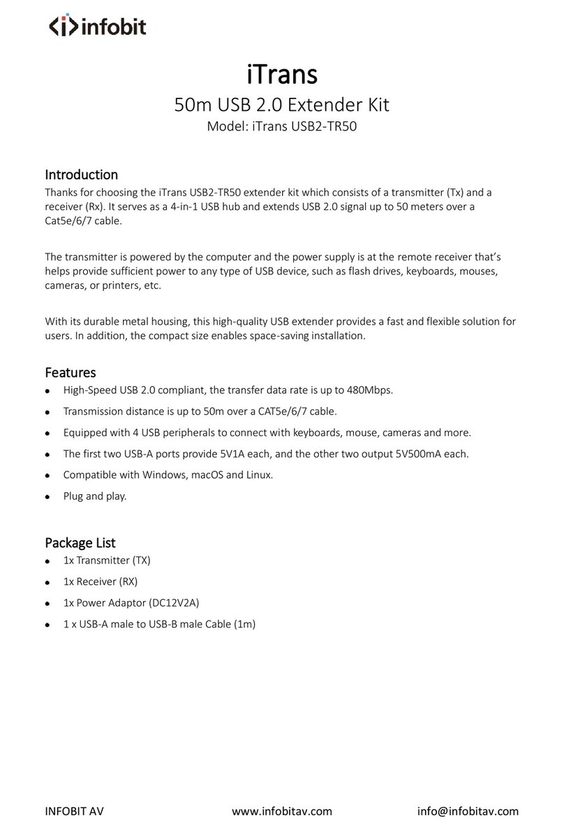 infobit iTrans USB2-TR50 User manual