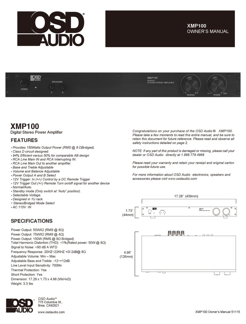 OSD Audio XMP100 User manual