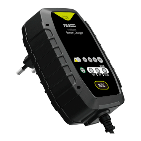 pro user IBC800 operating manual