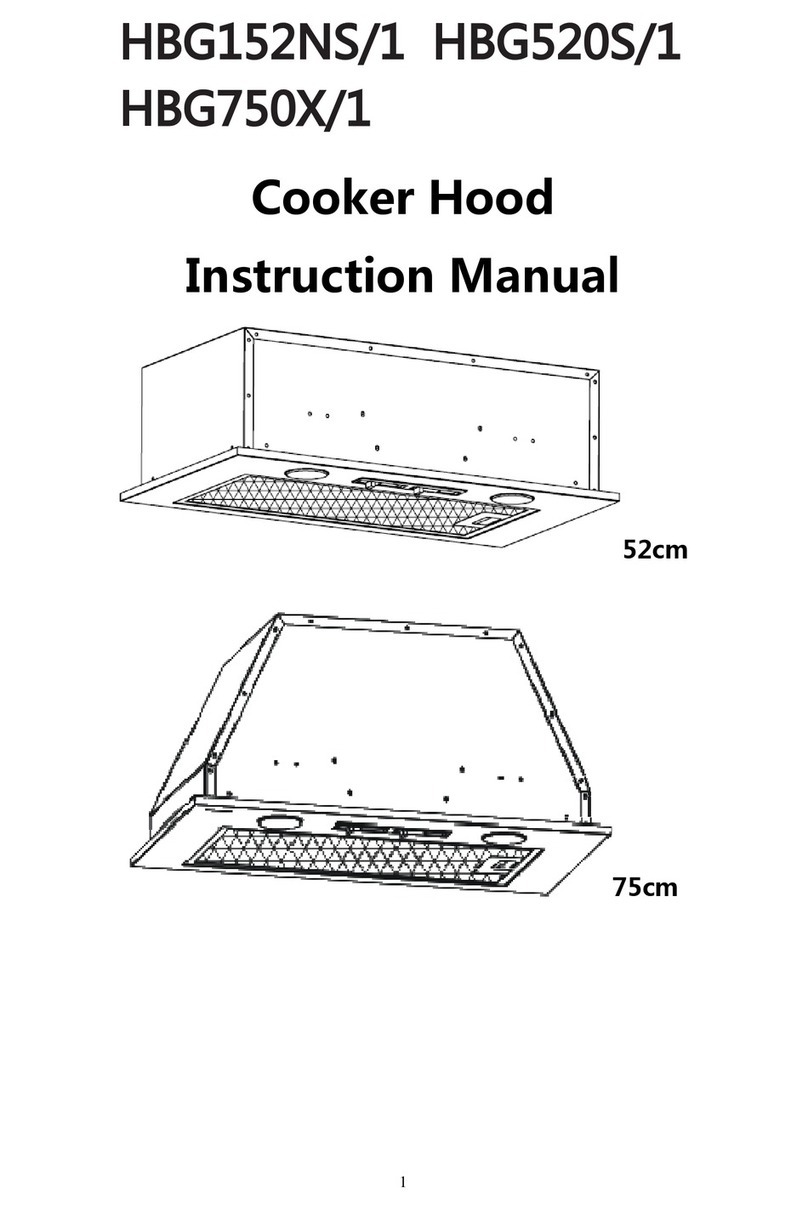 Hoover HBG152NS/1 User manual