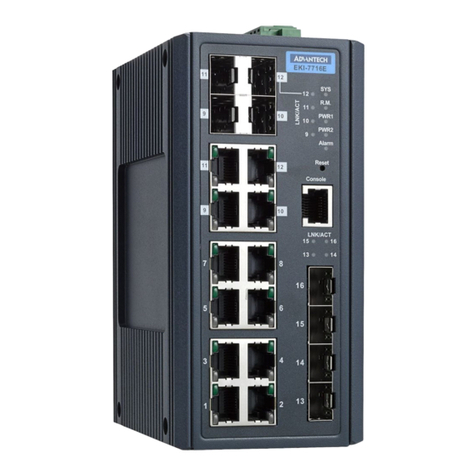 Advantech EKI-7716 Series User manual