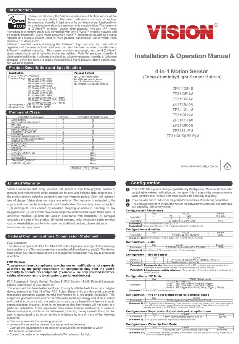 Vision ZP3113IN-8 User manual