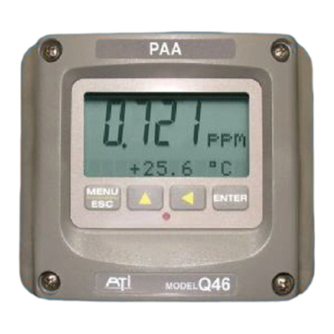 Analytical Technology Q46/85 User manual