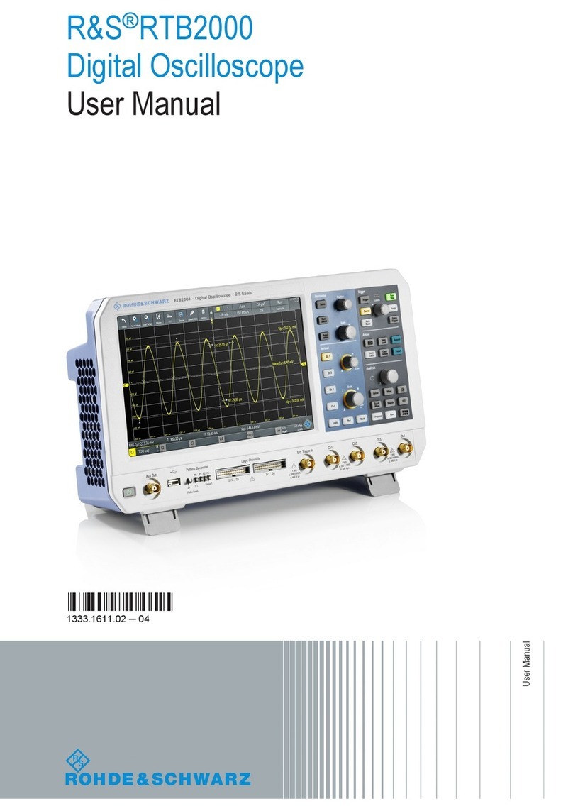 Rohde & Schwarz RTB2004 User manual