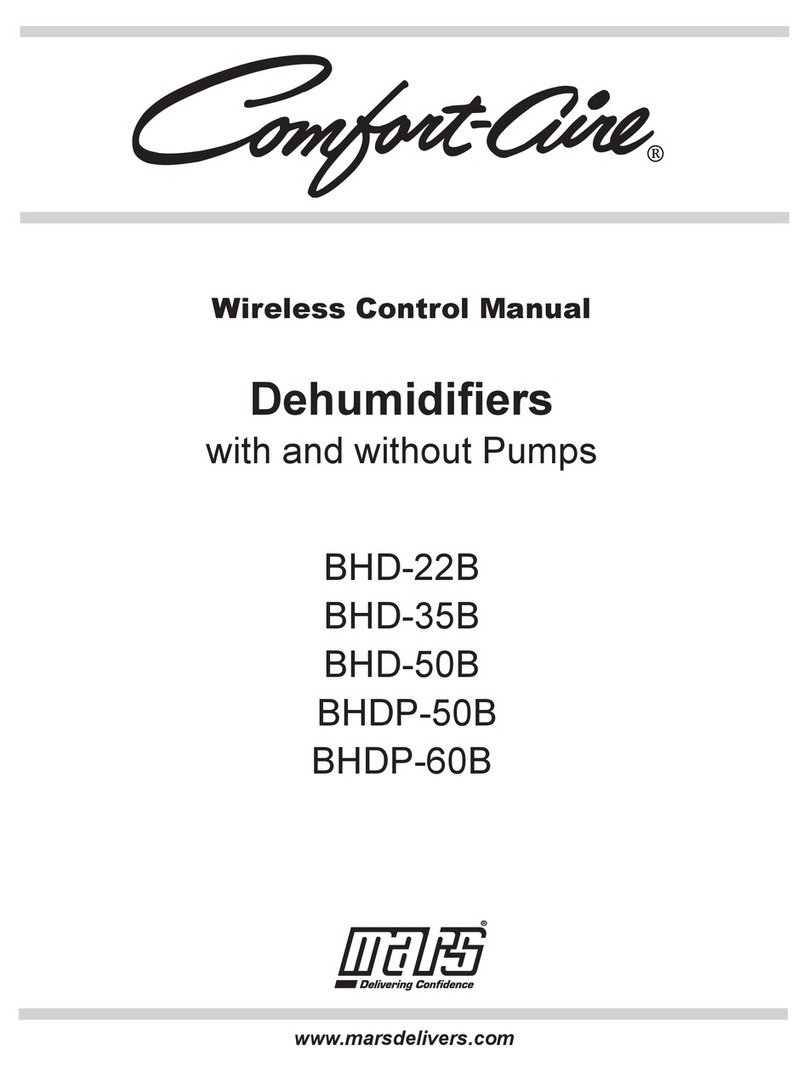 Mars Comfort-Aire BHD-22B manual