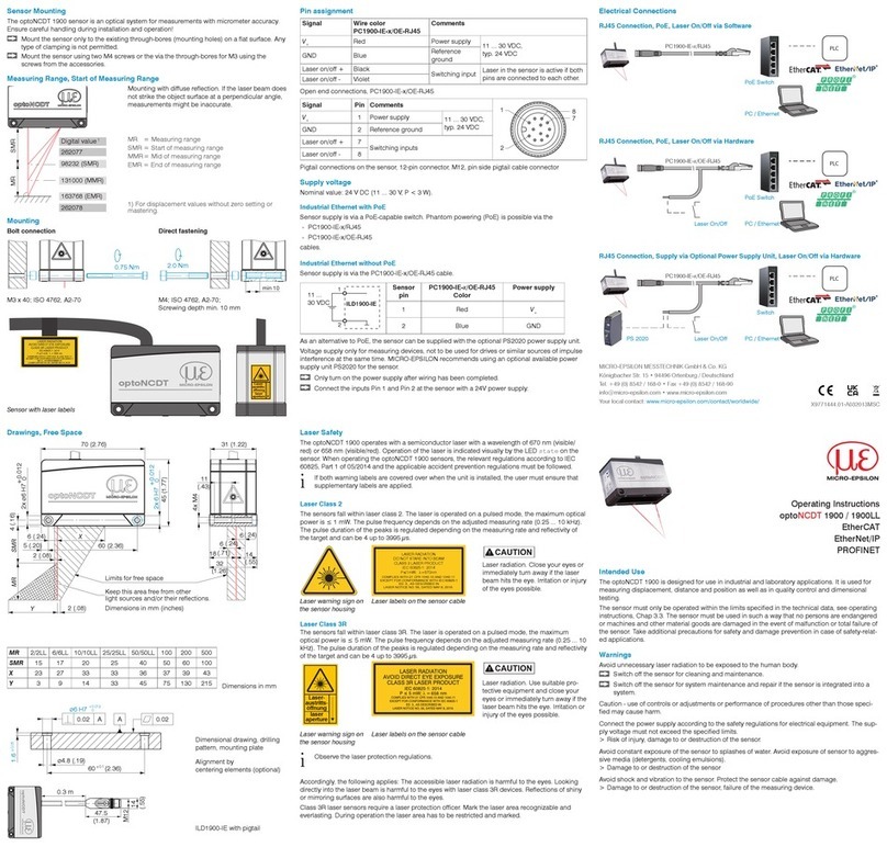 MICRO-EPSILON optoNCDT 1900 Series User manual