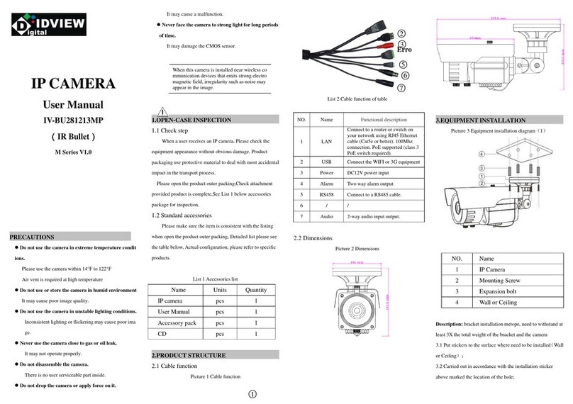 Idview Digital IV-BU281213MP User manual