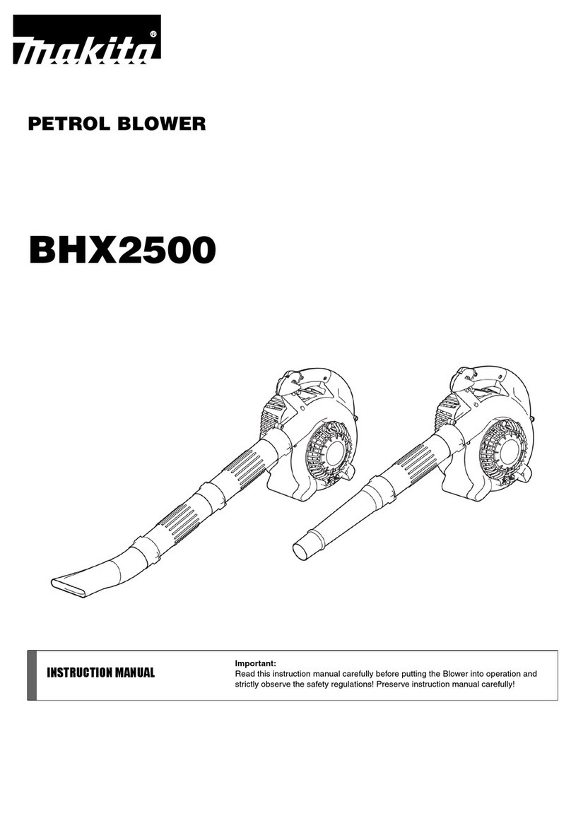 Makita BHX2500V instruction manual