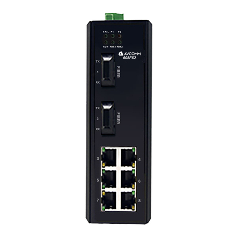 AVCOMM 608FX2 Quick installation guide