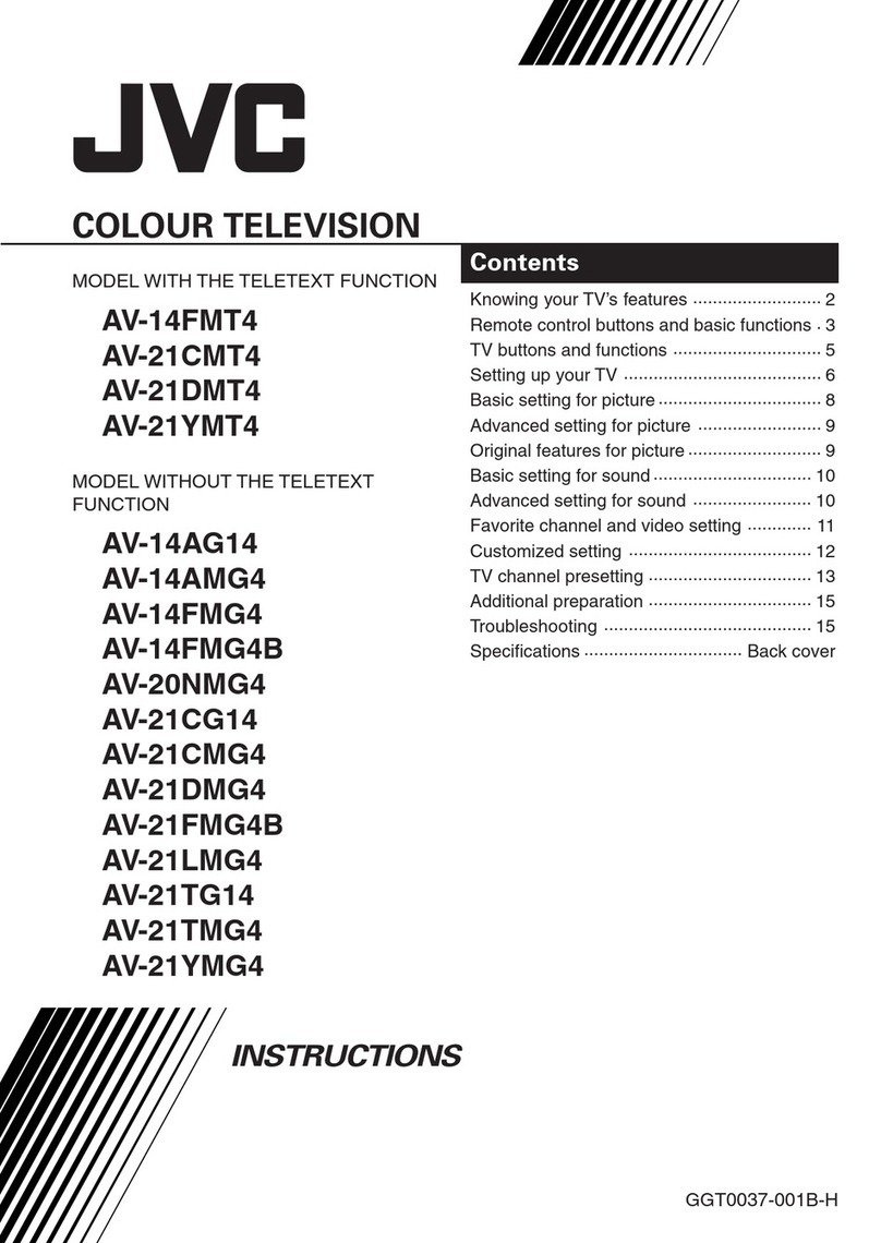 JVC AV-21CMT4 User manual