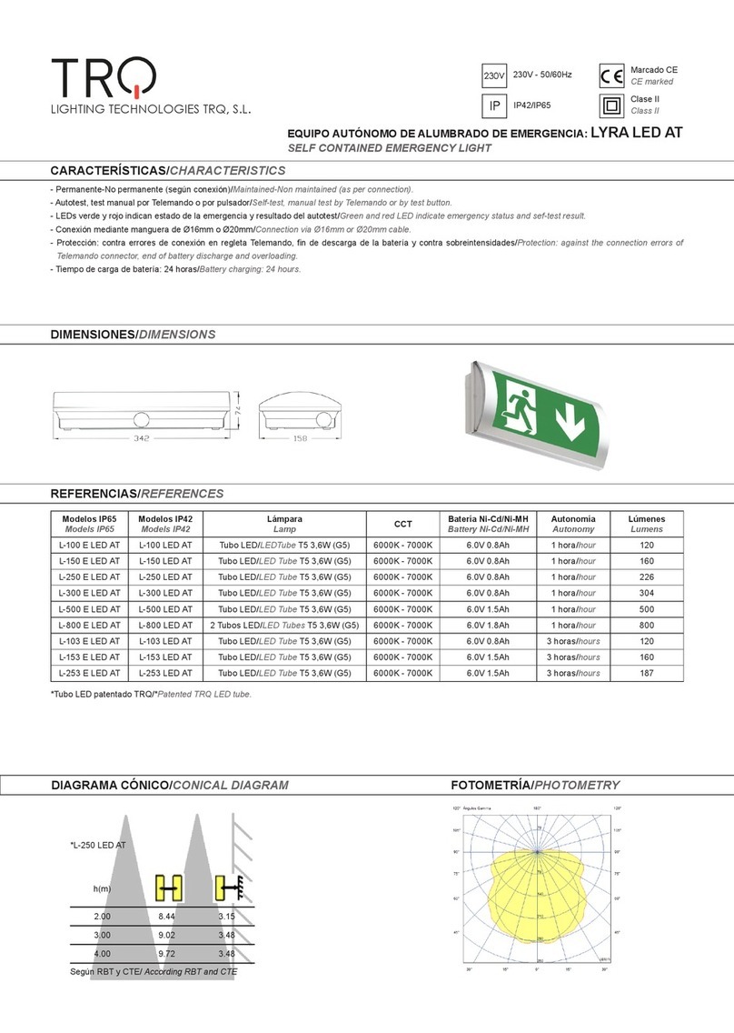 TRQ L-500 E LED AT User manual