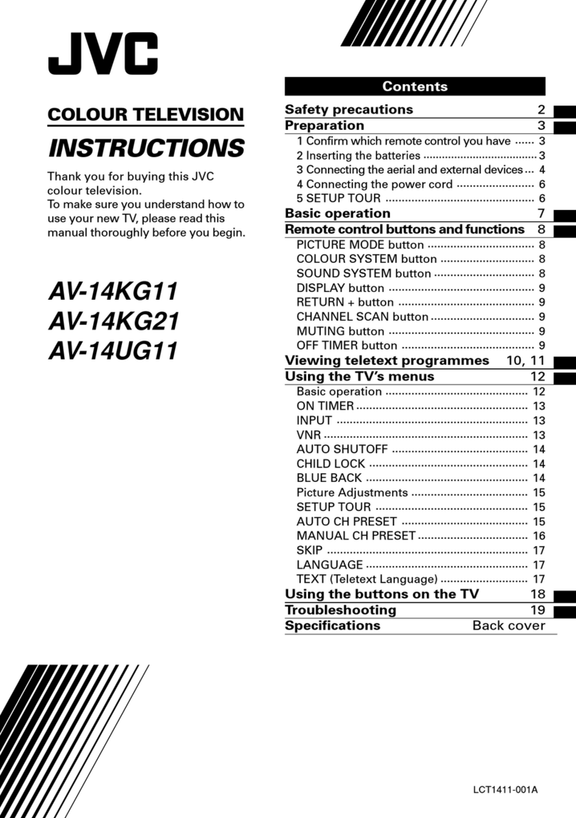 JVC AV-14KG21 User manual