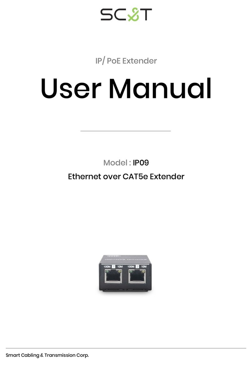 SC&T IP09 user manual