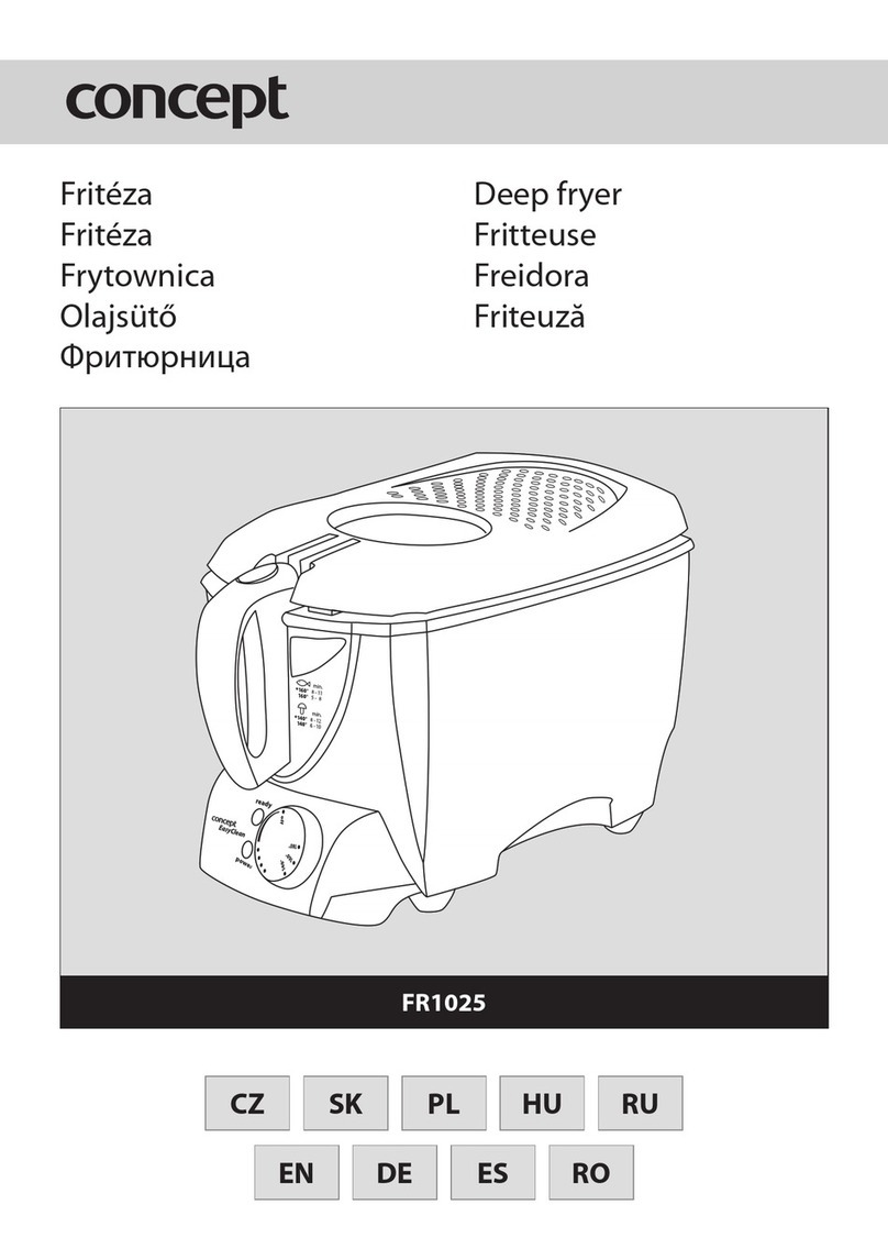 Concept2 FR1025 operating instructions