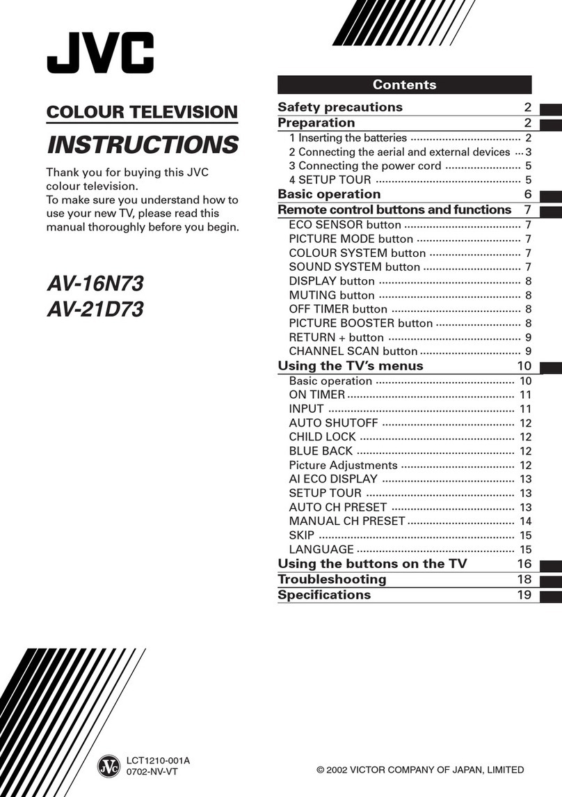 JVC AV-21D73 User manual