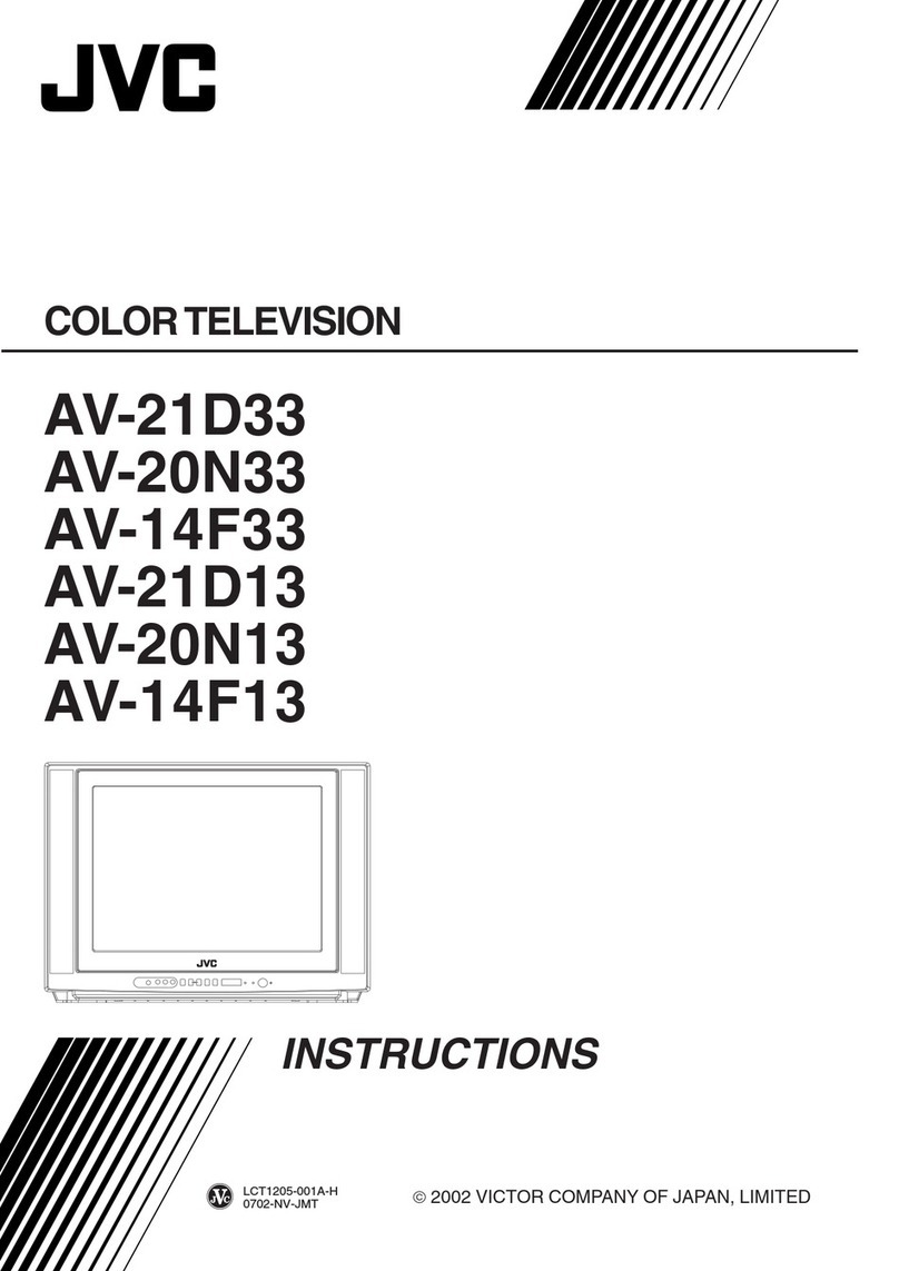 JVC AV-20N33 User manual