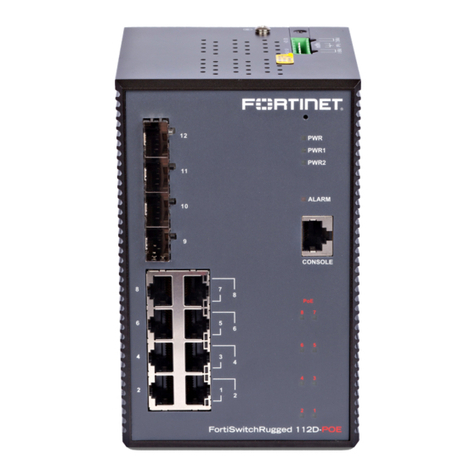 Fortinet FortiSwitchRugged 112D-POE User manual