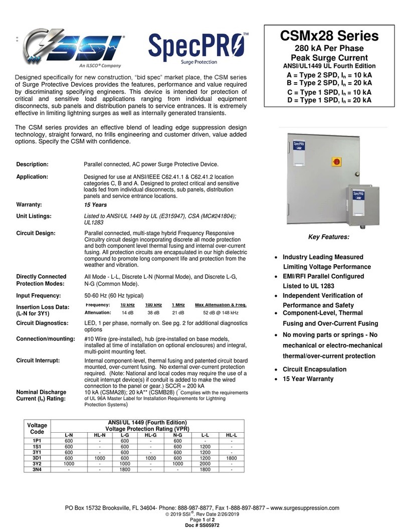 Ilsco SSI SpecPRO CSMx28 Series User manual